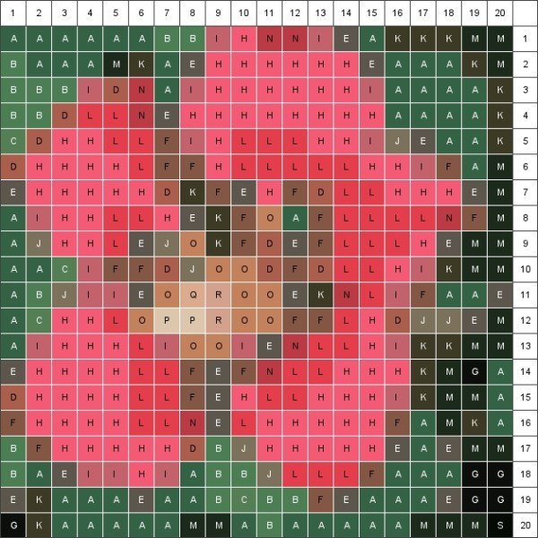 Tools: Patchwork Pattern Maker | Addicted 2 Fabric - 2 Sew Textiles